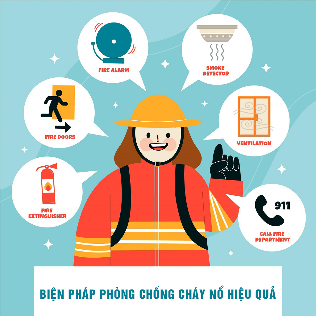 tim-hieu-bien-phap-phong-chong-chay-no-hieu-qua-nhat-trong-nam-2021-ites